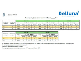 Фото: Холодильная сплит-система Belluna S232 W Лайт (с зимним комплектом) на камеру 25-30 м3 - 9